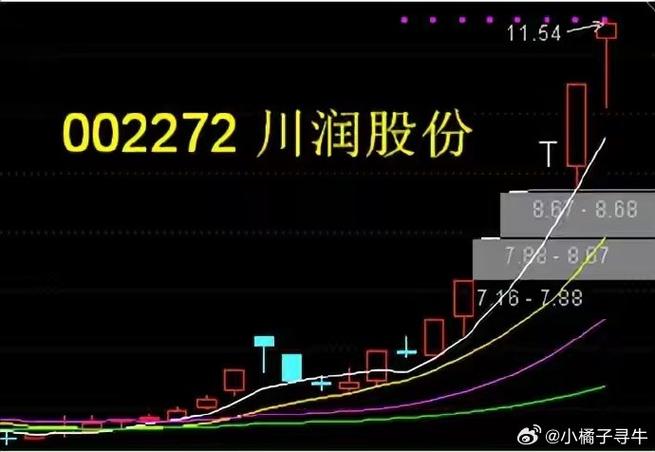 加码4万亿投资电网设备迎利好 最新高增长潜力股名单出炉 加码4万亿投资电网设备迎利好 最新高增长潜力股名单出炉