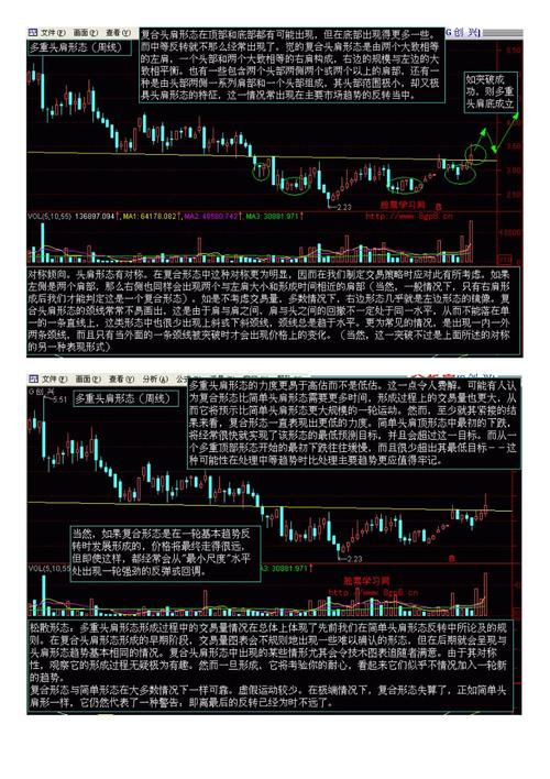 ���ϸ�����ܼ���ͣ ����Ƿ�6.53������A��