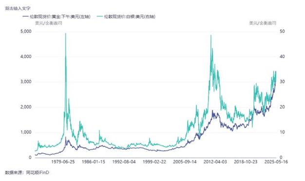 ������ʢ�Ƹ� ������ʢʵ���豸�Ƽ����޹�˾