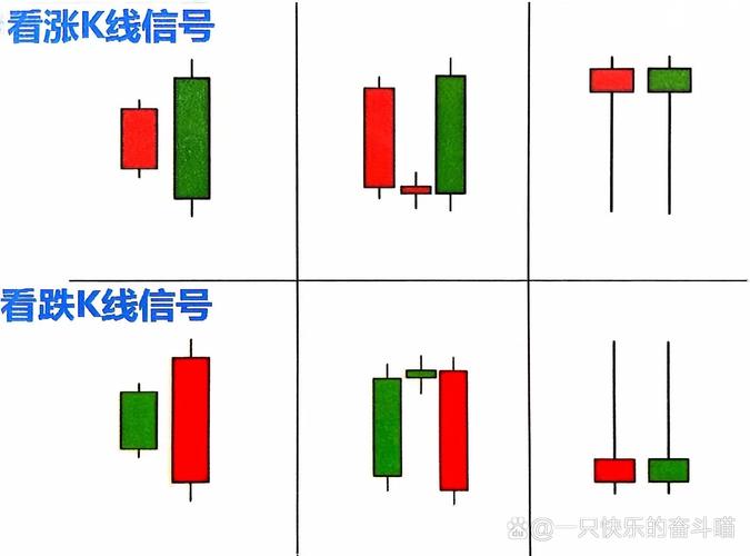 OLED���������0.09% �����ʽ�����-6.72��Ԫ