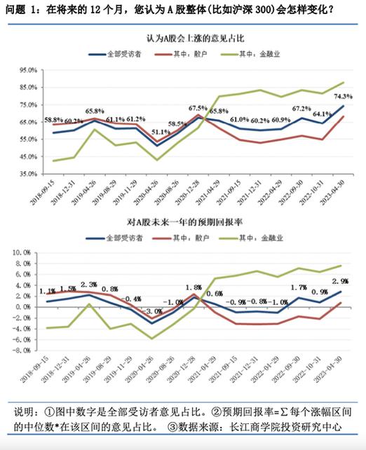 �Ϻ�����gdp2017_�Ϻ�������½����Ӧ��������