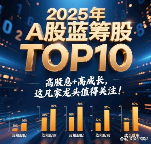 2025年股票三大股指延续弱势沪指跌0.5% 数字货币概念反弹 2025年股票三大股指延续弱势沪指跌0.5% 数字货币概念反弹