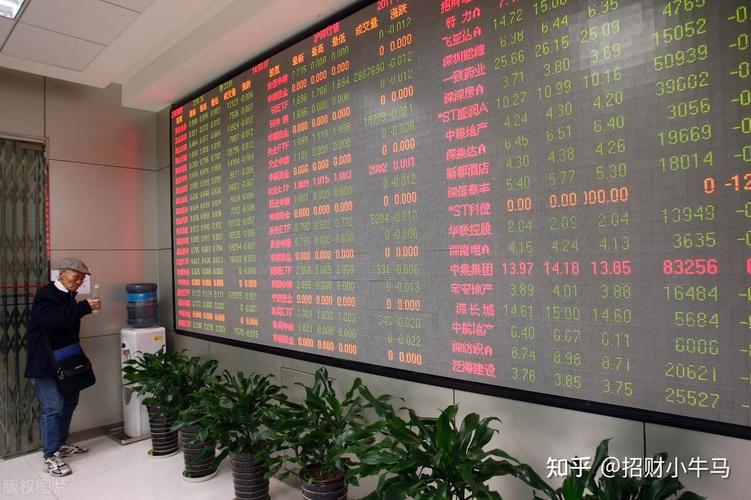 �������Ȩ��Ѻ��ģ���¸� ���Ч������