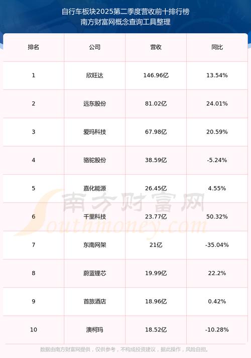 海南高速为什么不收费 海南高速为什么不收费