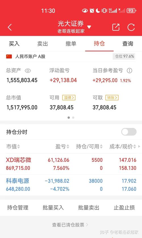 ��׬7500������Ѷ��ɶ���Ͷ��˭��