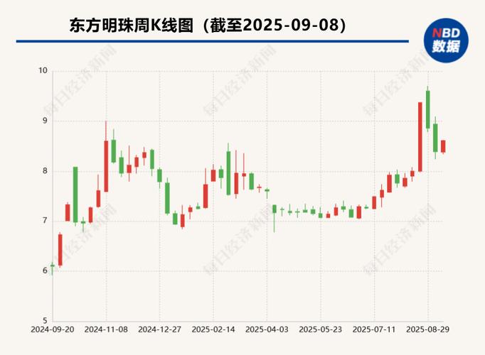 ��֤���⻥����50ָ���ֲ֣�etfָ����ô��