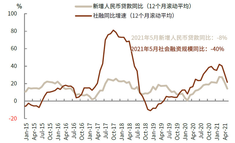 �׾�gdp26760_�׾��ݴ������ξ���������