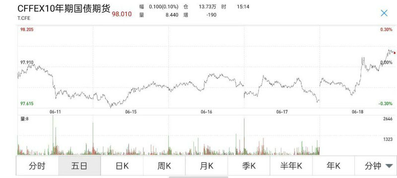 ���ڿƼ�ipo���ڿƼ���Ϣ