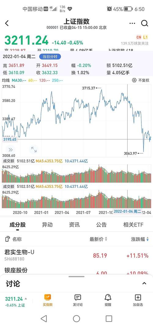 Ħ���߳�����ǳ� ���߶�Ҳ������ ������ע�ļ��Ÿ������������