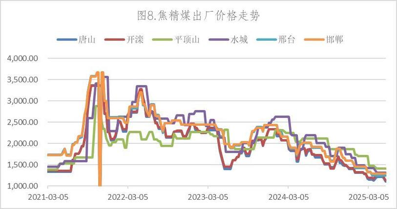 2024年高乐股份会退市吗 2024年高乐股份会退市吗