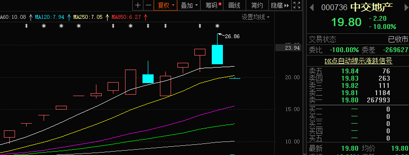 �������Ŀ���40��002045���������Ʊ���飩