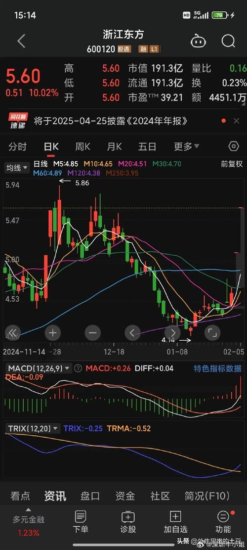 A�ɹ㶫�����Ƿ���Ӯ���� ���ڷ�������������