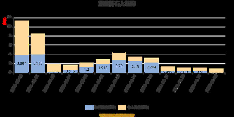 a��լ���ø����լ��������Щ���й�˾