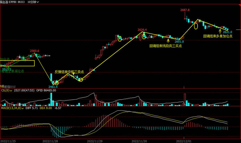怀远2017年gdp 怀远上半年gdp 怀远2017年gdp 怀远上半年gdp