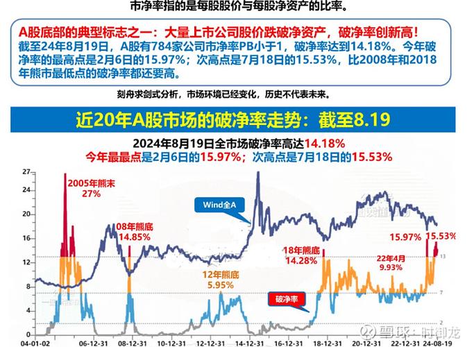 ��Ʊ��ʲô��˼��Ʊ������ʲô��˼