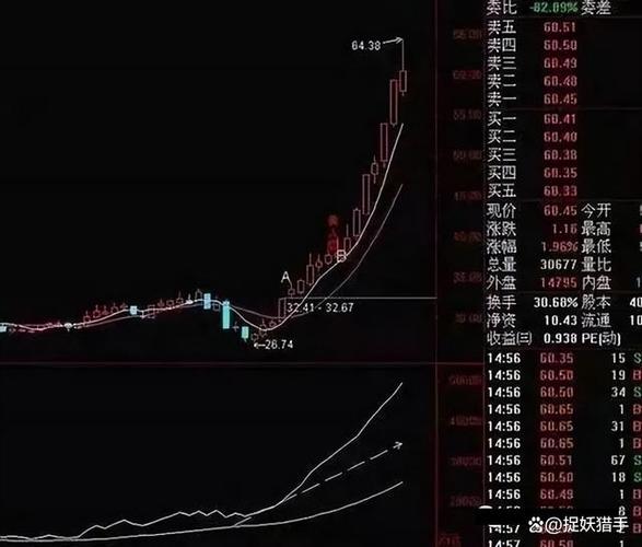 ��������Ϣѥ����� ��������ָ�����ǰ����ٴ��¸�