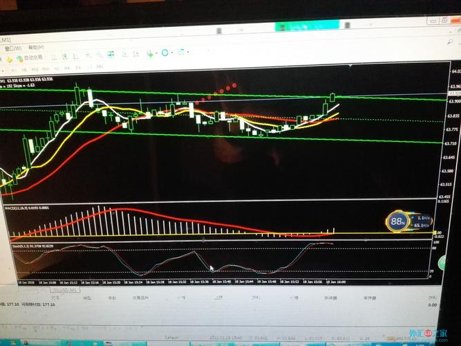 200018��Ʊ 200017��Ʊ����