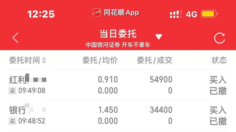 �Ƚ����Ʋ�Ʒ���а񣨻������Ʋ�Ʒ���У�