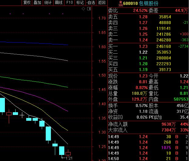 Ӫ�սṹ���ӽ�������ͼ��˾2020��ʵ���״�ȫ��ӯ��