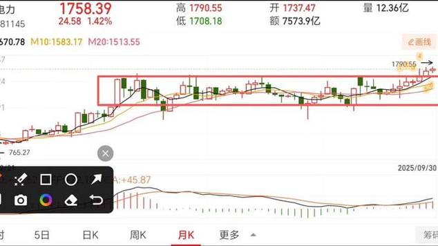 ��˳���ǻ���000797���𣨾�˳���ǻ�������