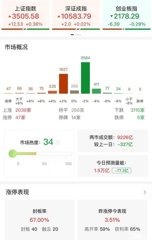 冠通期货正规吗 冠通期货官网 冠通期货正规吗 冠通期货官网