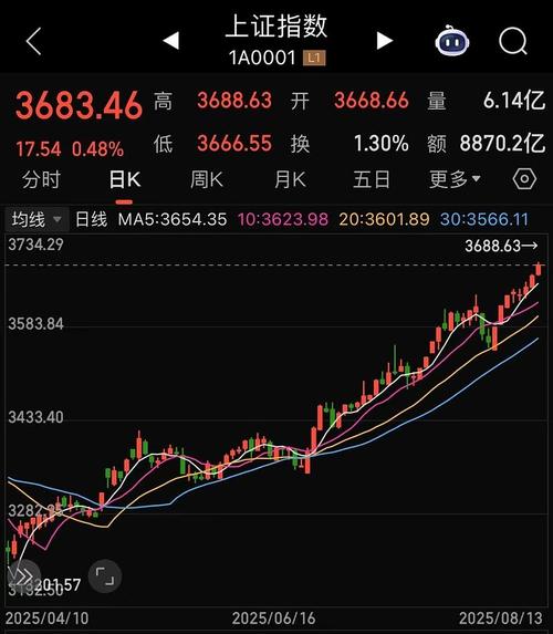 ������۸�����ͼ_����������