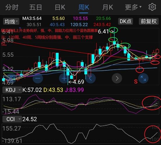 中国黄金金价今日价格 中国黄金金价今日价格