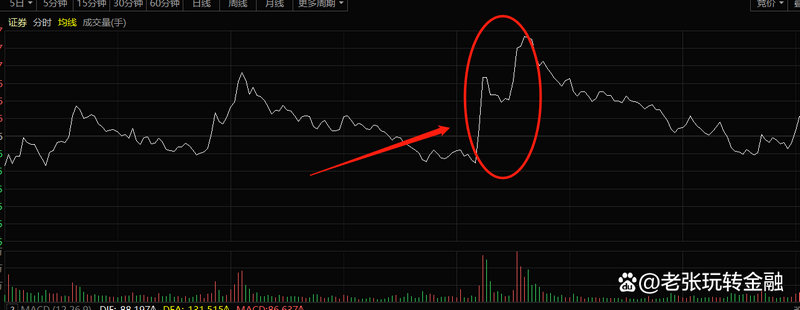 ��������������ɣ���������������ɣ�