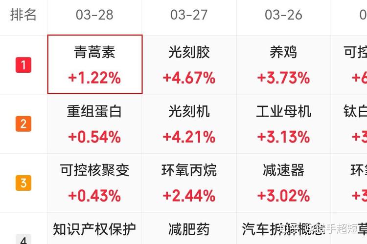 股票000893股票000035 股票000893股票000035