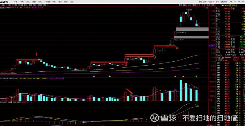 ��������� ���������