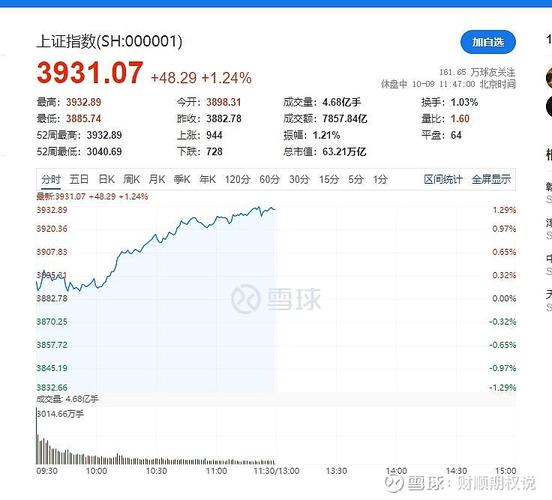 a股熔断测试(a股熔断标准) a股熔断测试(a股熔断标准)