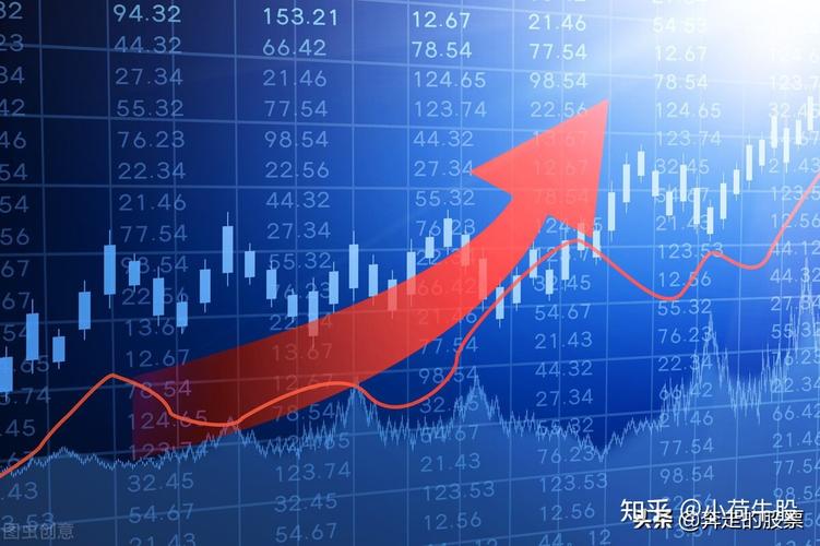 1978����gdp 1978�����������й�ռ����gdp���صı仯����ͼ