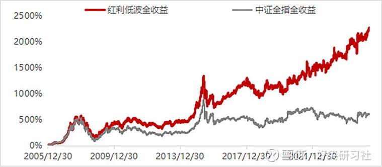 ipo股份锁定期 ipo前12个月股东锁定三年 ipo股份锁定期 ipo前12个月股东锁定三年