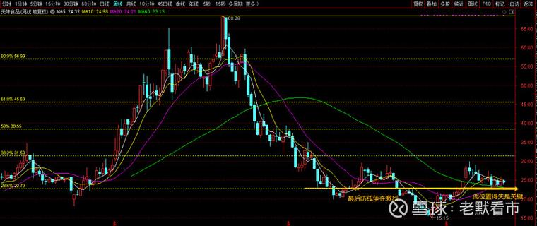招钱宝理财靠谱吗(比较靠谱的理财平台) 招钱宝理财靠谱吗(比较靠谱的理财平台)