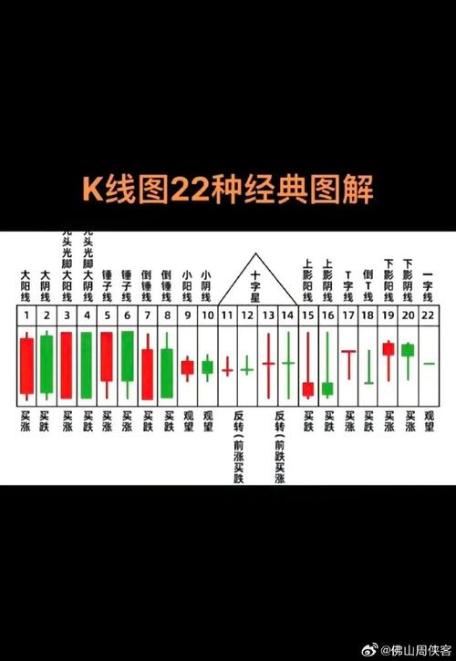 怎样设置标准除权(什么是除权) 怎样设置标准除权(什么是除权)