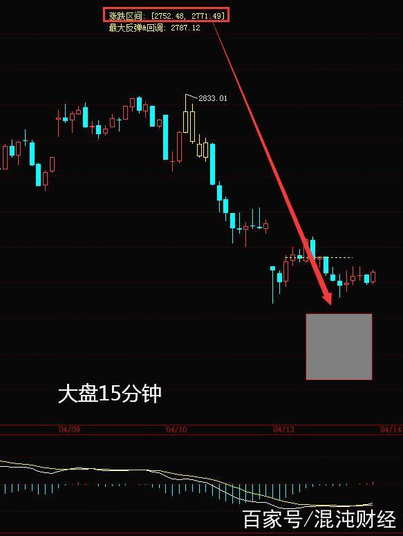 �ǹ������Ʊ���� 002169 �ǹ������Ʊ