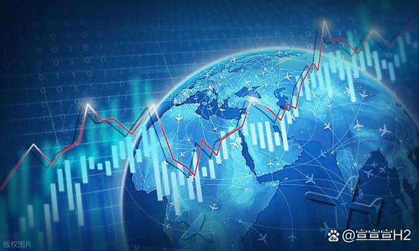 ��Ͷ�����ڻ�ծȯ ��Ͷ�����ڻ����쾻ֵ