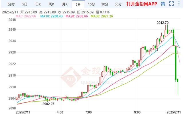 �ƽ����ģ��ӷ��޴�15��ƽ�ع���