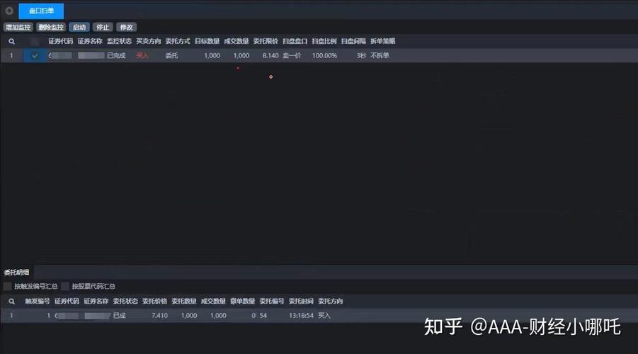 ʳƷ��ȫ��������µ�0.31% �����ʽ�����-1.34��Ԫ