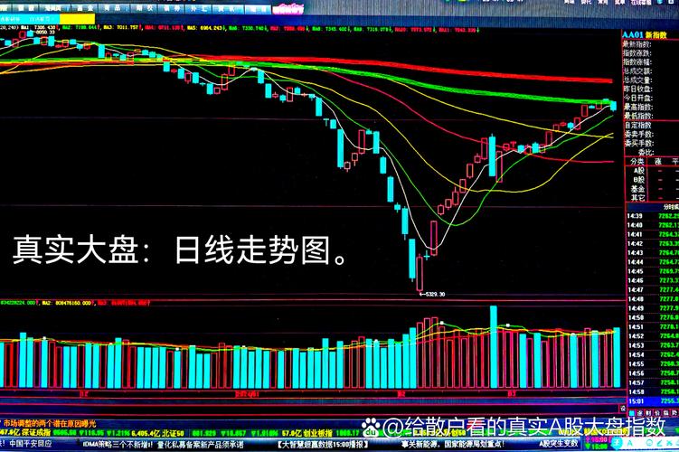 Ҽ��Ʊ������������ص����й�˾��