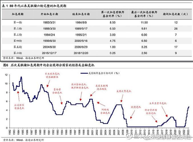 2026股票和黄金有望继续走牛 电池和储能或有机会 2026股票和黄金有望继续走牛 电池和储能或有机会