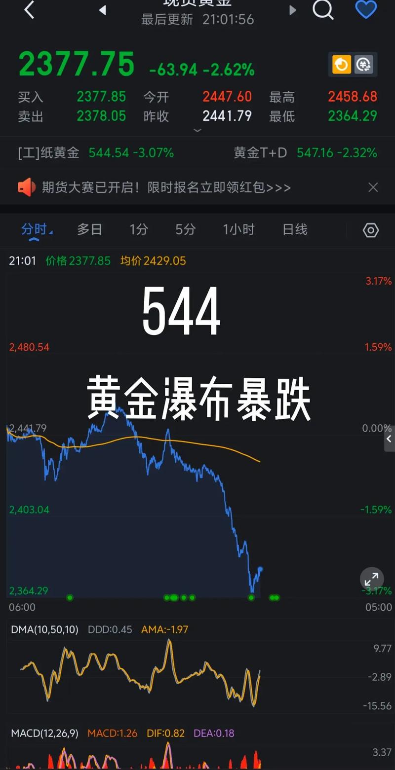 提前解除质押对股票的影响(股票解除质押为什么跌) 提前解除质押对股票的影响(股票解除质押为什么跌)