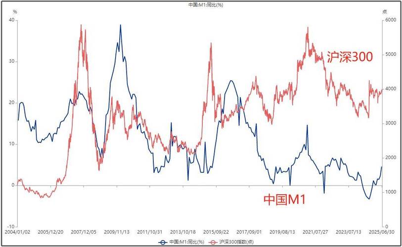 ��Ʊ������ɫ