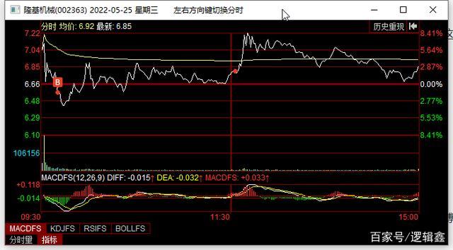 �������ղؼ�ֵ�� �������ǵ�50Ԫһ����