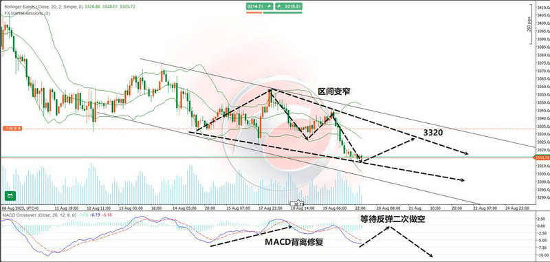 600287股票行情 600287股票行情