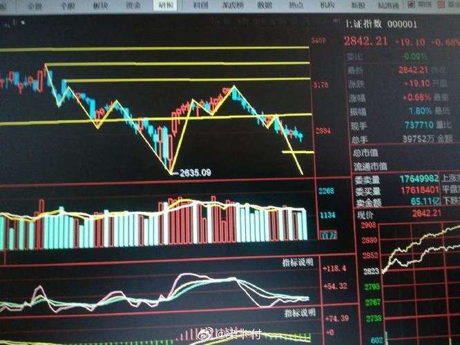 炒白银亏了1000块 炒白银真的好赚吗 炒白银亏了1000块 炒白银真的好赚吗