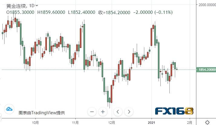 ����ӱ�᳤���𣨼���ӱ�Ͱ�����Ľ���ĸ��ã�