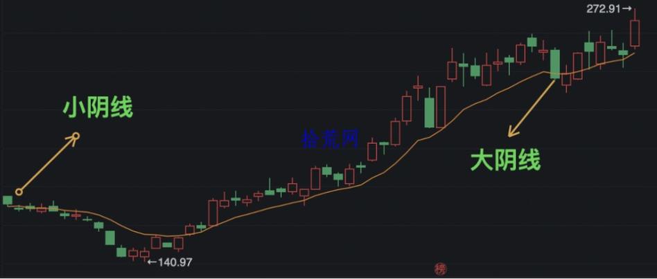 ¿í»ùETF¹æÄ£´óÔöµÄÈý´óÀíÓÉ ¿í»ùETF¹æÄ£´óÔöµÄÈý´óÀíÓÉ