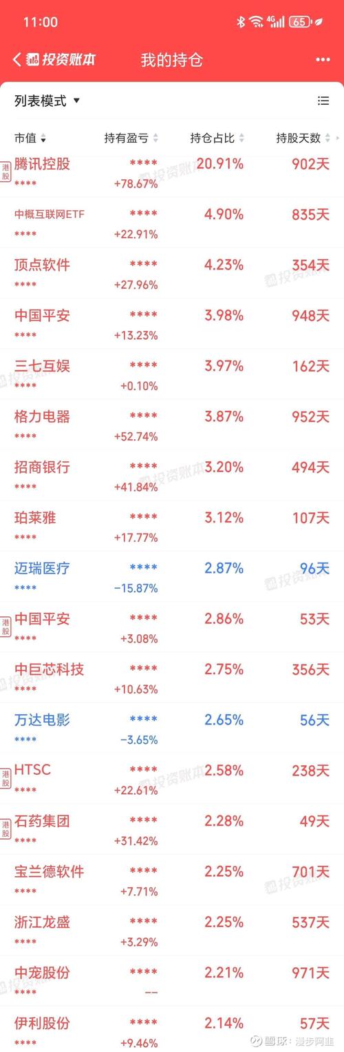 公司购买其他公司股权(股权收购) 公司购买其他公司股权(股权收购)