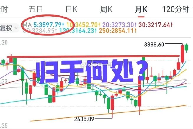 东京奥运会受益股(北京奥运会概念股) 东京奥运会受益股(北京奥运会概念股)